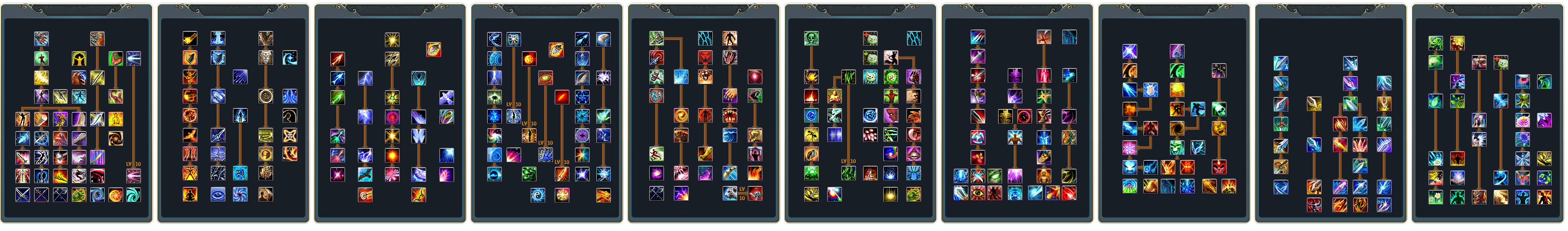 skilltree